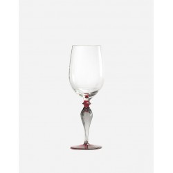 Divini calici degustazione Divini calici degustazione